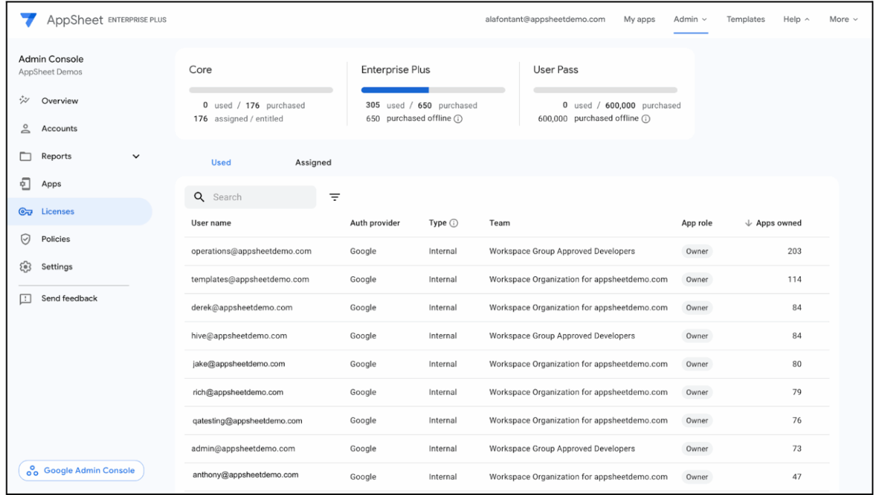 AppSheetの管理コンソールでライセンスの一元管理が可能に