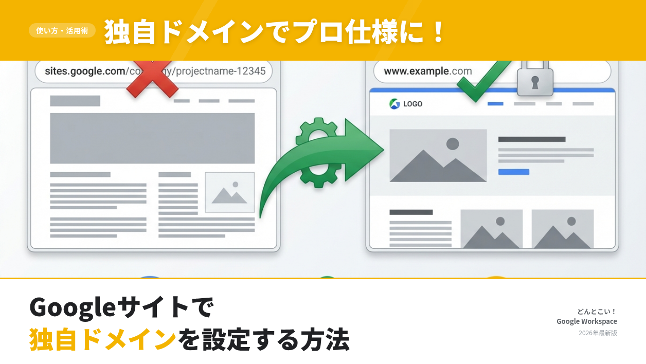 新しいGoogleサイトで独自ドメインを使う方法（SSLも無料でついてくるヨ！）