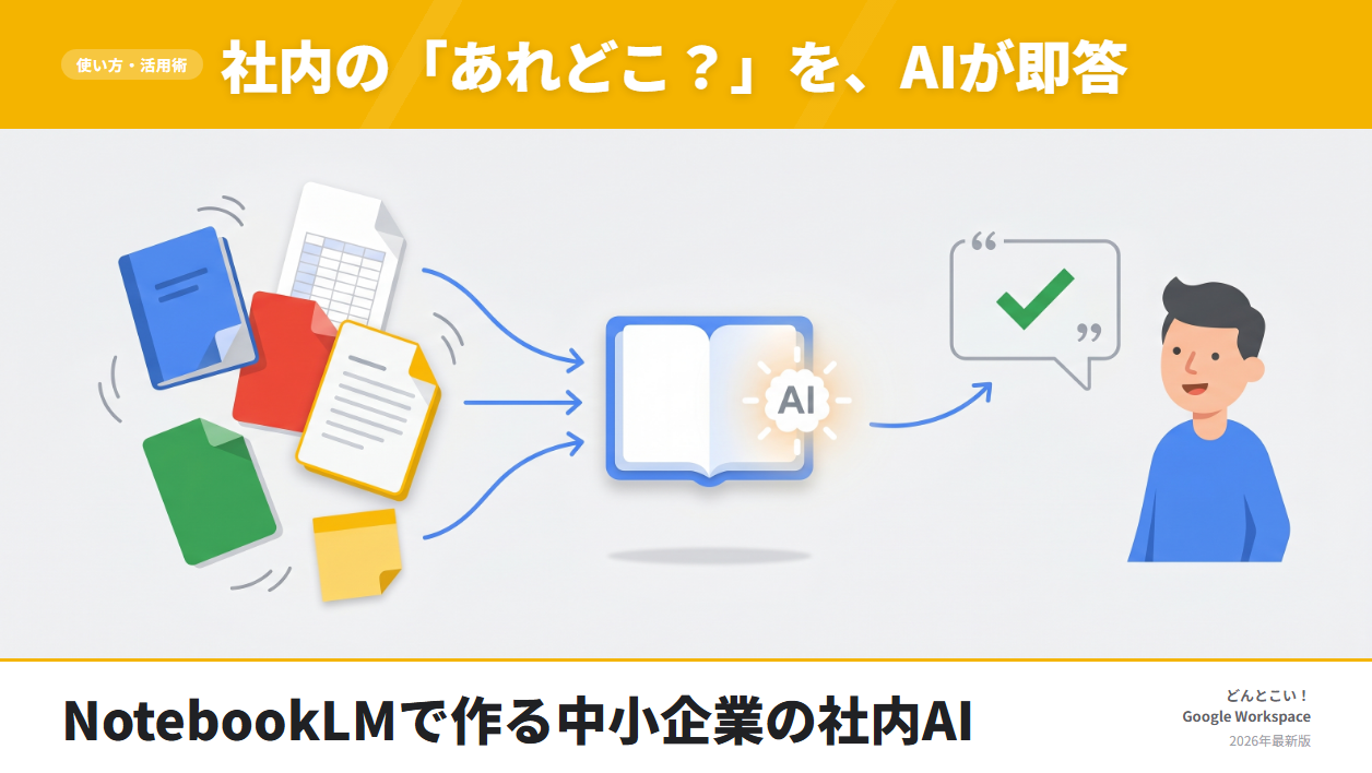 NotebookLMを中小企業の社内AIにする方法・散らばった資料を一元化して問い合わせ対応を激減させる【2026年版】