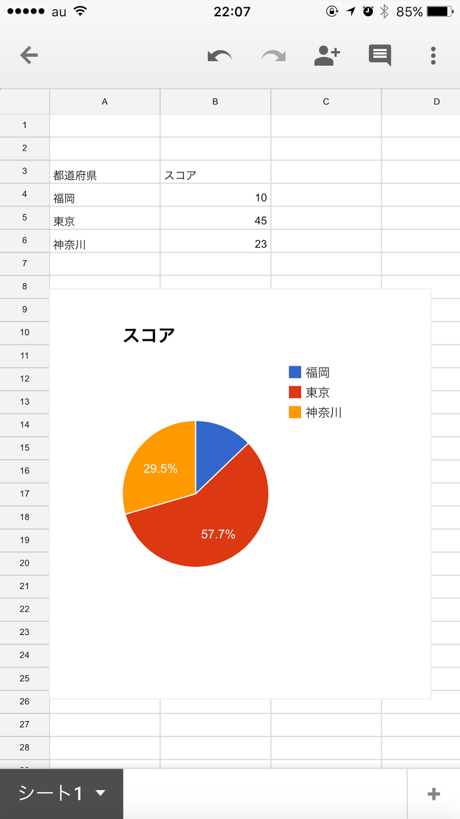 iPhoneでGoogleスプレッドシートのファイルを開いた画面